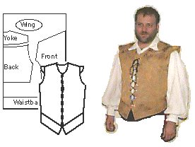 Randwulf's Doublet